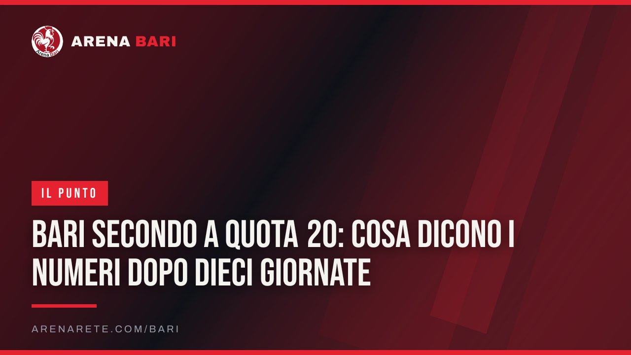 Bari secondo a quota 20: cosa dicono i numeri dopo dieci giornate