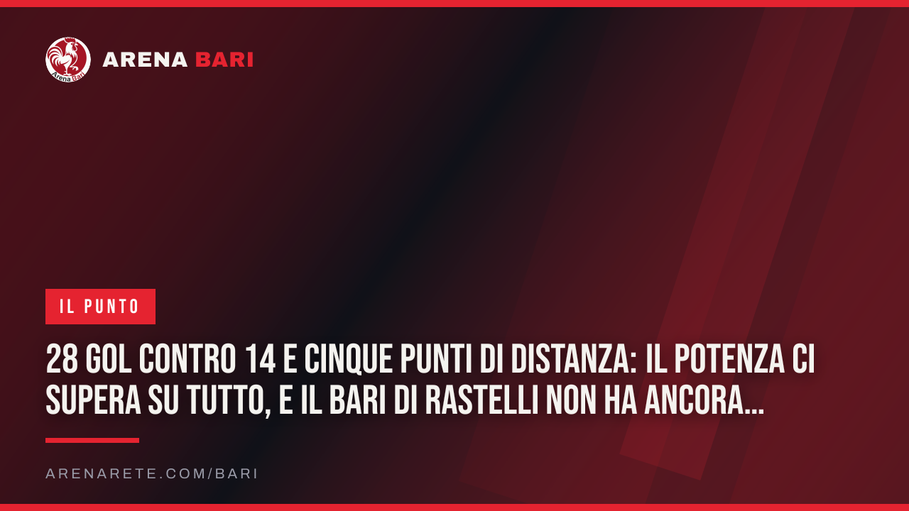 28 gol contro 14 e cinque punti di distanza: il Potenza ci supera su tutto, e il Bari di Rastelli non ha ancora un'identità