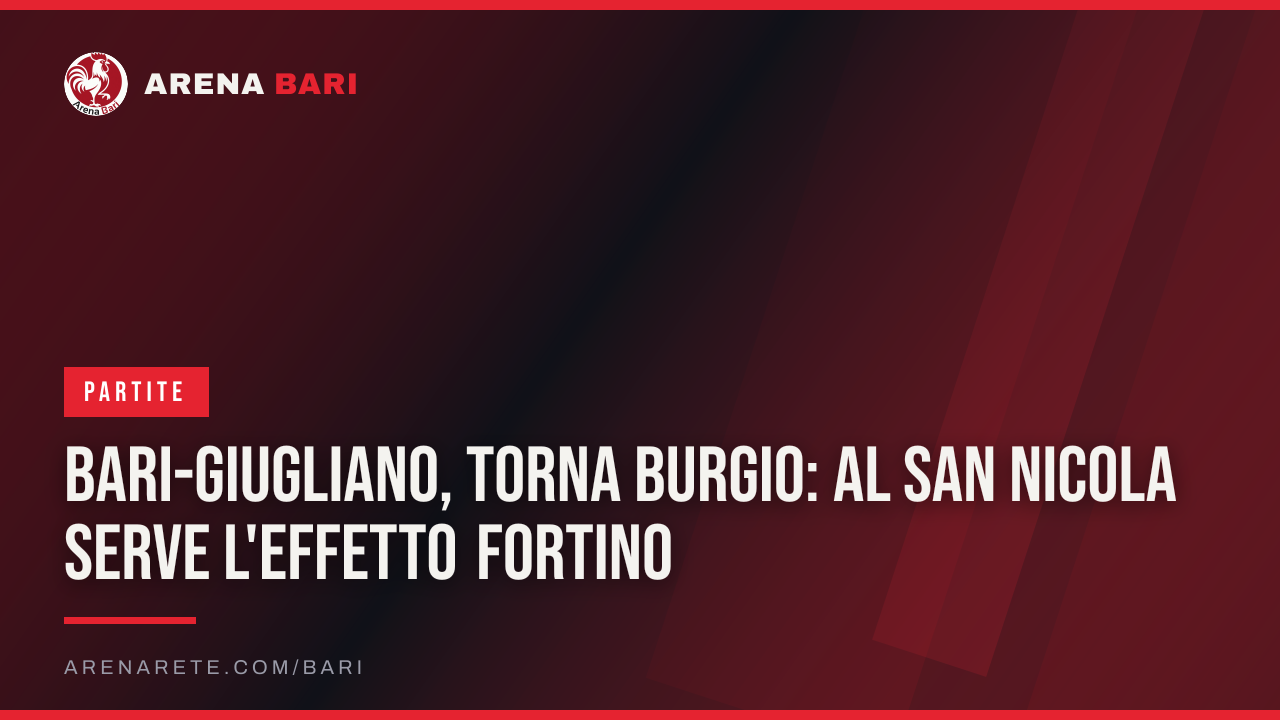 Bari-Giugliano, torna Burgio: al San Nicola serve l'effetto fortino