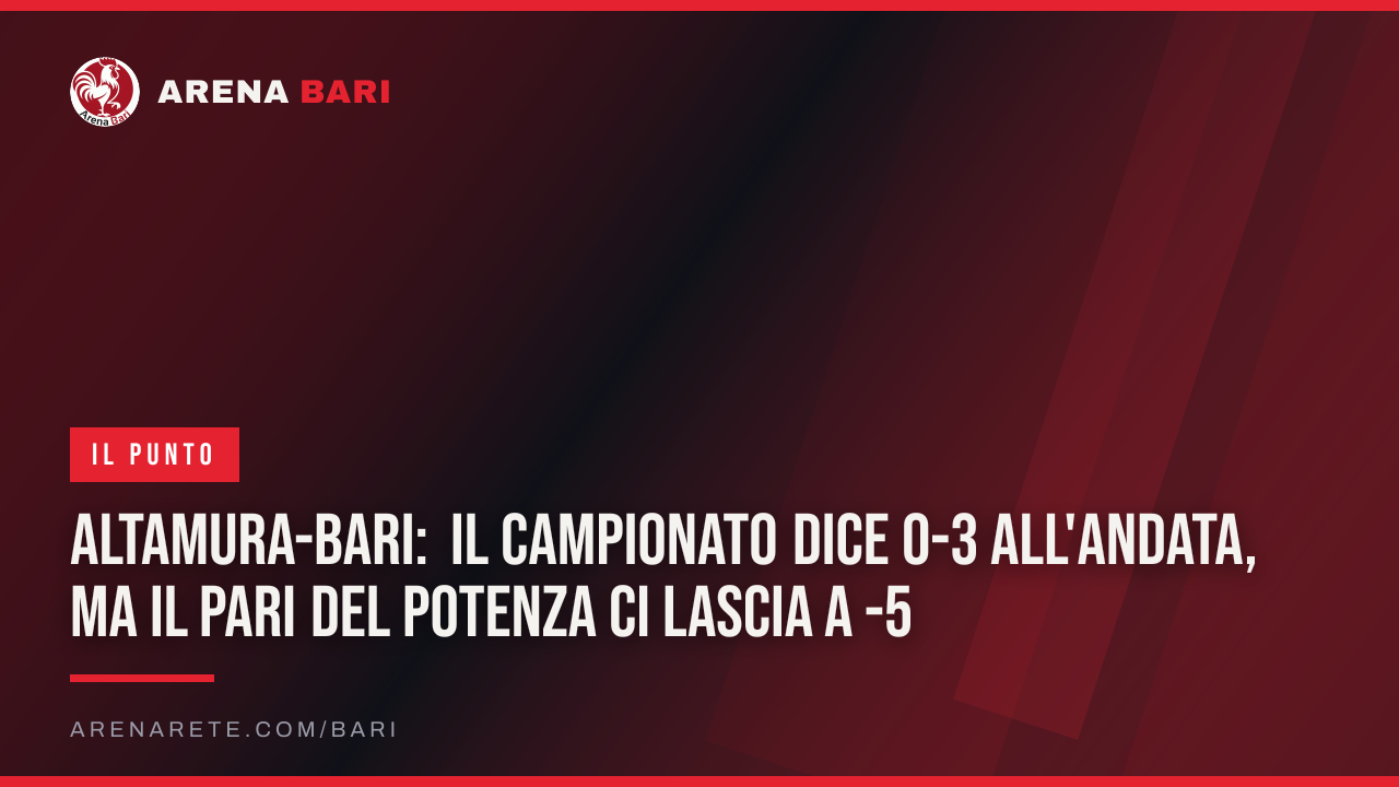 Altamura-Bari: il campionato dice 0-3 all'andata, ma il pari del Potenza ci lascia a -5