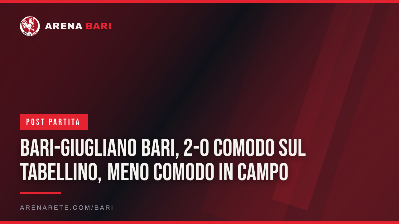 Bari-Giugliano Bari, 2-0 comodo sul tabellino, meno comodo in campo