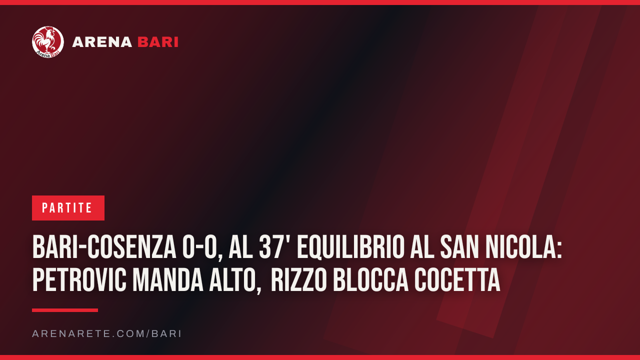 Bari-Cosenza 0-0, al 37' equilibrio al San Nicola: Petrovic manda alto, Rizzo blocca Cocetta