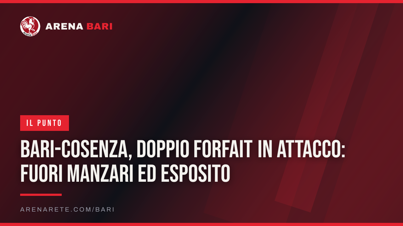 Bari-Cosenza, doppio forfait in attacco: fuori Manzari ed Esposito