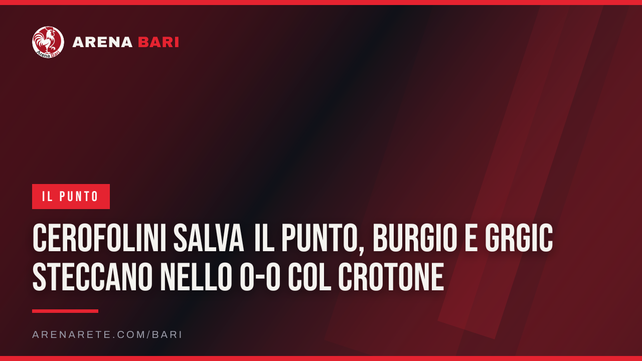 Cerofolini salva il punto, Burgio e Grgic steccano nello 0-0 col Crotone