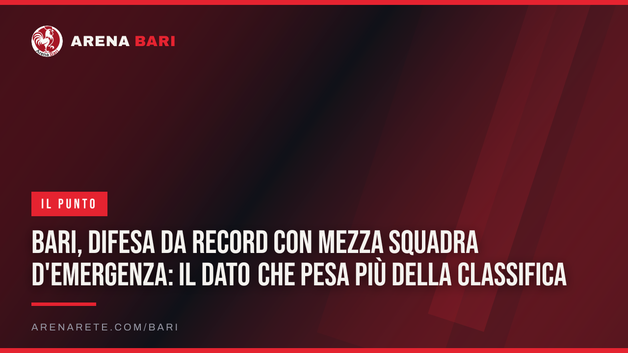 Bari, difesa da record con mezza squadra d'emergenza: il dato che pesa più della classifica