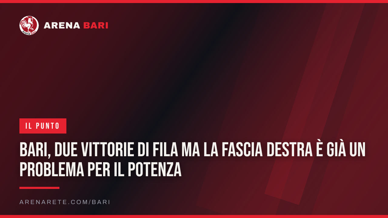Bari, due vittorie di fila ma la fascia destra è già un problema per il Potenza