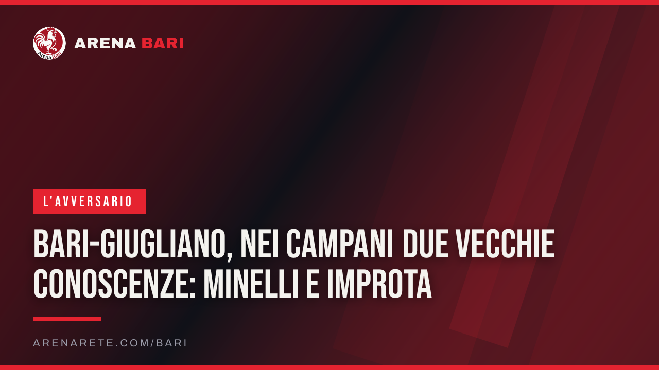 Bari-Giugliano, nei campani due vecchie conoscenze: Minelli e Improta