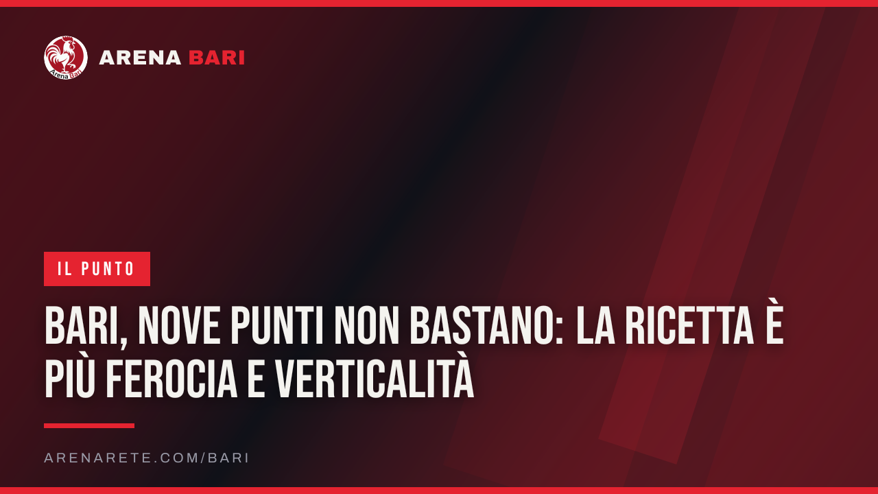 Bari, nove punti non bastano: la ricetta è più ferocia e verticalità
