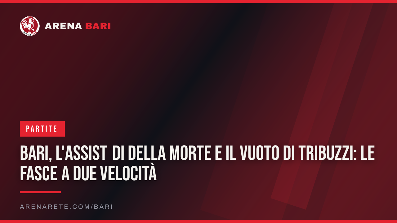 Bari, l'assist di Della Morte e il vuoto di Tribuzzi: le fasce a due velocità