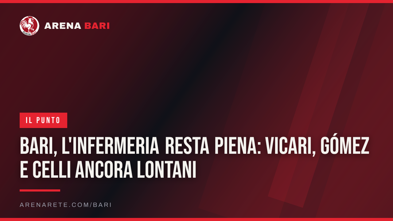 Bari, l'infermeria resta piena: Vicari, Gómez e Celli ancora lontani