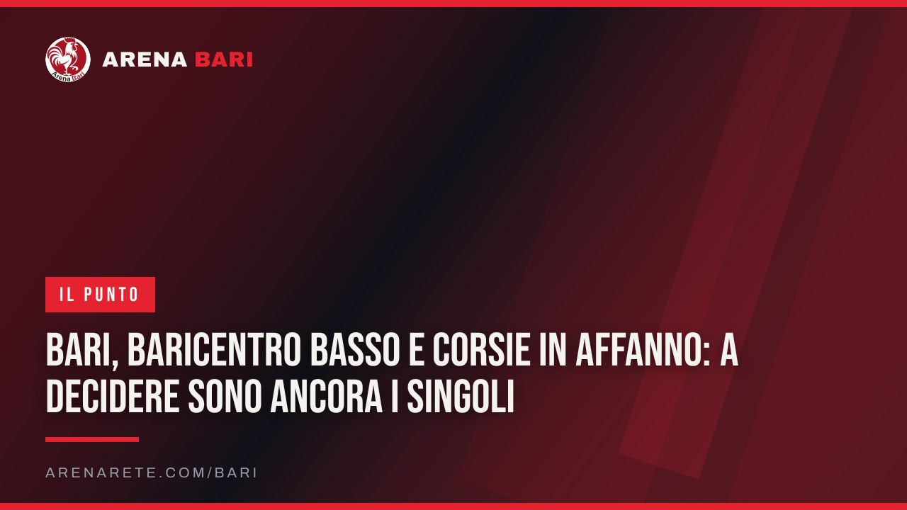 Bari, baricentro basso e corsie in affanno: a decidere sono ancora i singoli