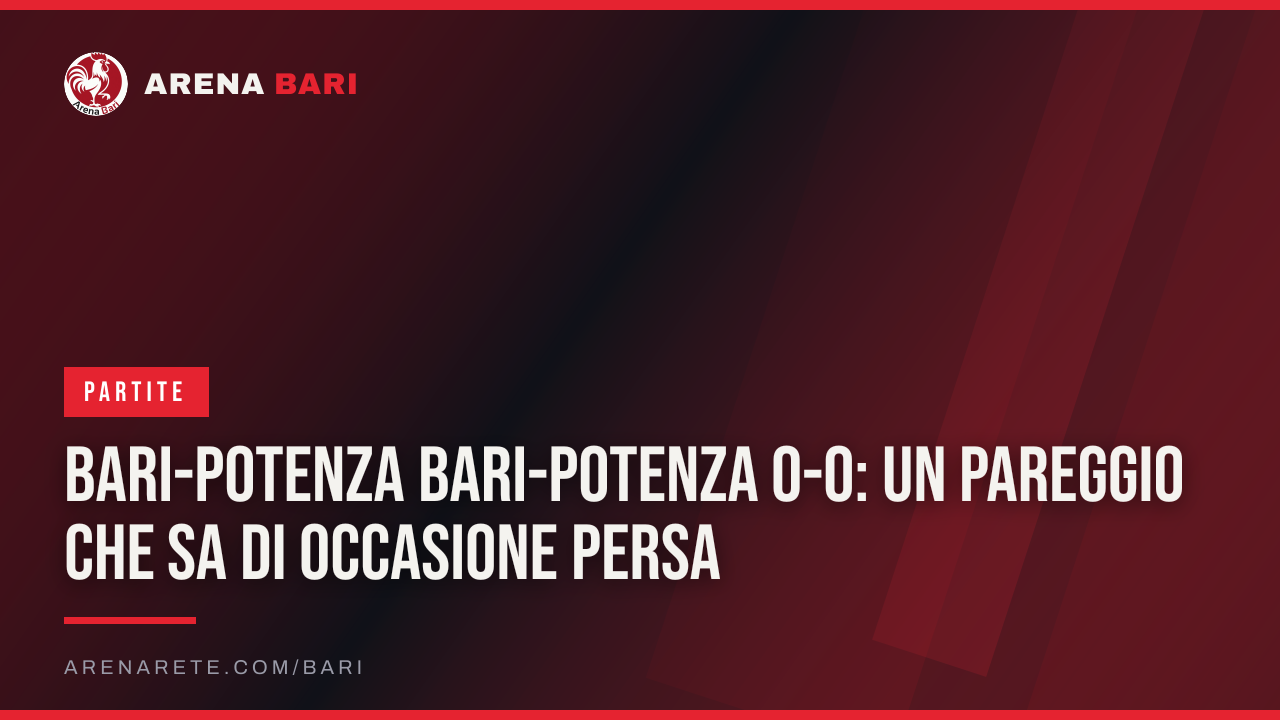 Bari-Potenza Bari-Potenza 0-0: un pareggio che sa di occasione persa