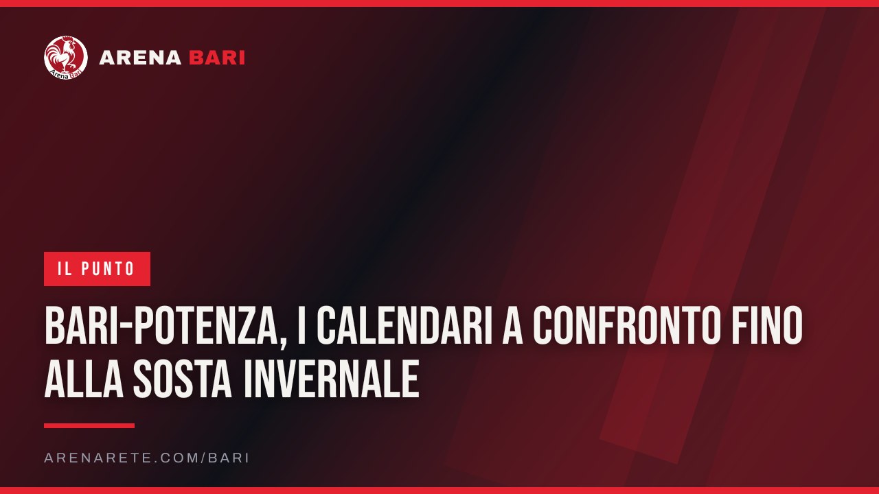 Bari-Potenza, i calendari a confronto fino alla sosta invernale