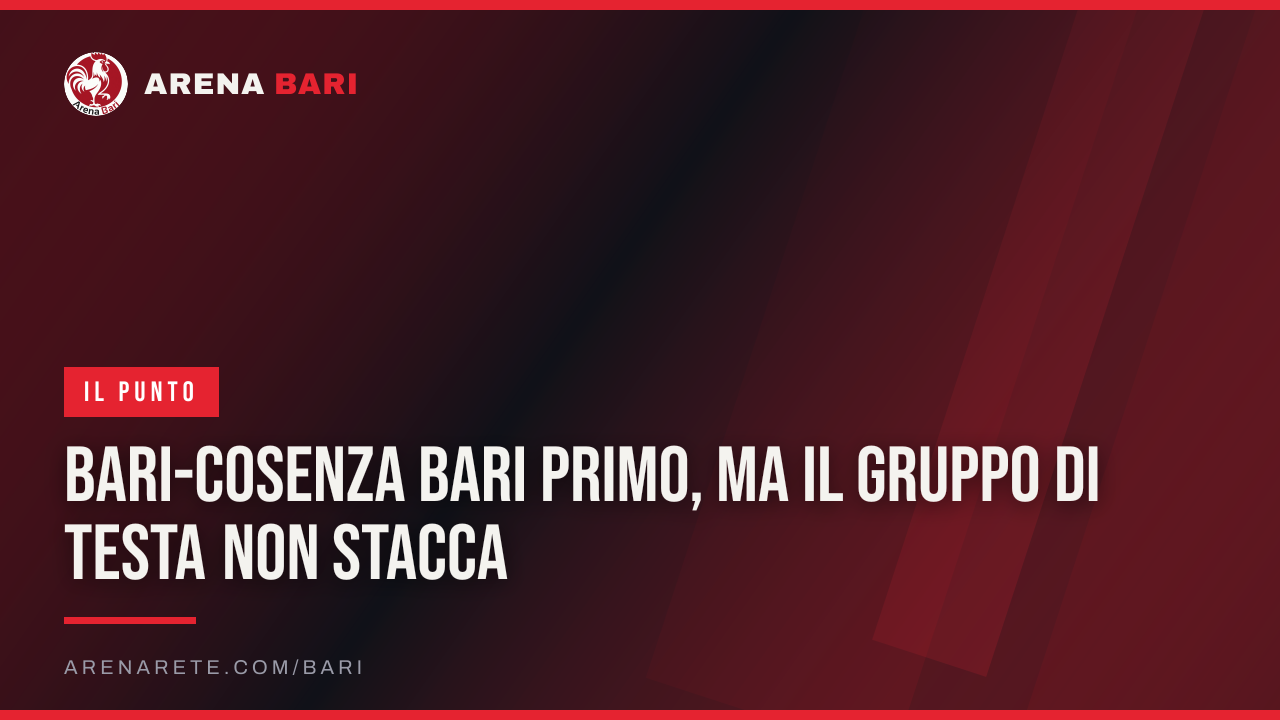Bari-Cosenza Bari primo, ma il gruppo di testa non stacca