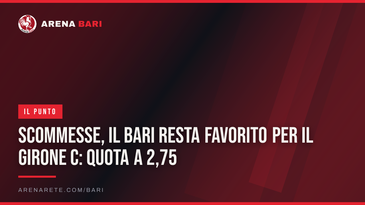 Scommesse, il Bari resta favorito per il Girone C: quota a 2,75