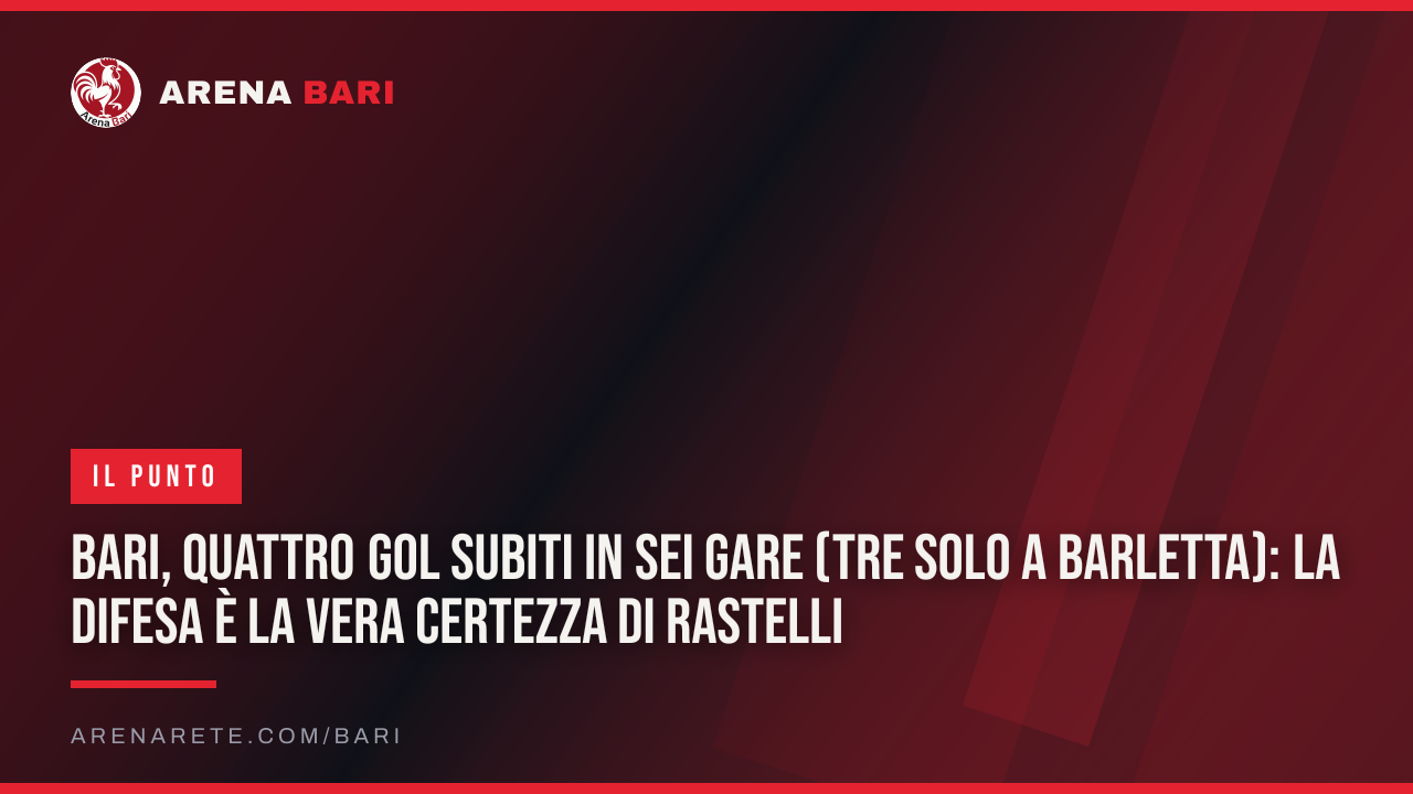 Bari, quattro gol subiti in sei gare (tre solo a Barletta): la difesa è la vera certezza di Rastelli