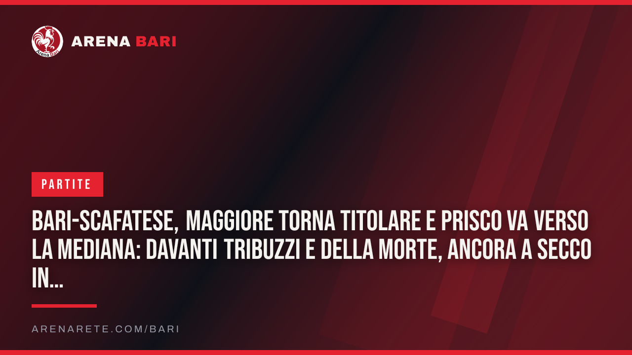 Bari-Scafatese, Maggiore torna titolare e Prisco va verso la mediana: davanti Tribuzzi e Della Morte, ancora a secco in campionato
