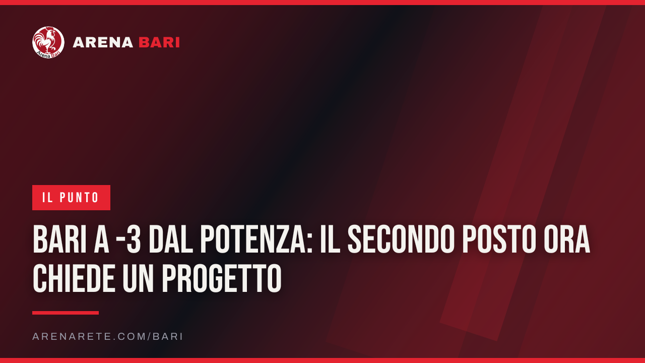 Bari a -3 dal Potenza: il secondo posto ora chiede un progetto