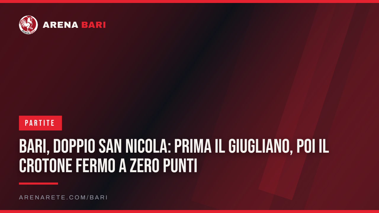 Bari, doppio San Nicola: prima il Giugliano, poi il Crotone fermo a zero punti