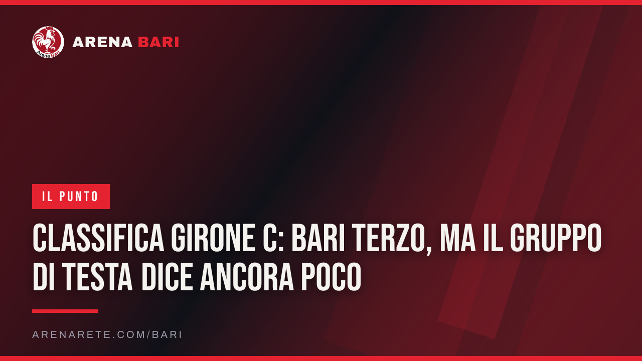 Classifica Girone C: Bari terzo, ma il gruppo di testa dice ancora poco