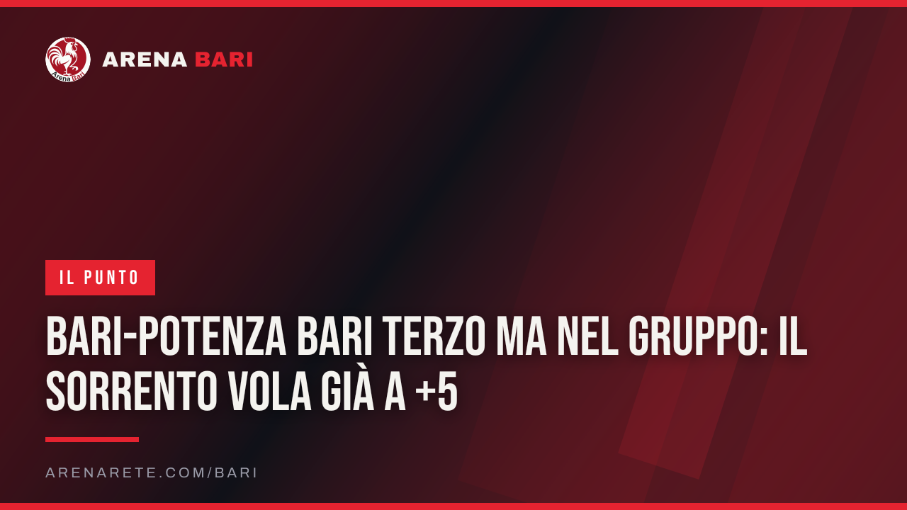 Bari-Potenza Bari terzo ma nel gruppo: il Sorrento vola già a +5