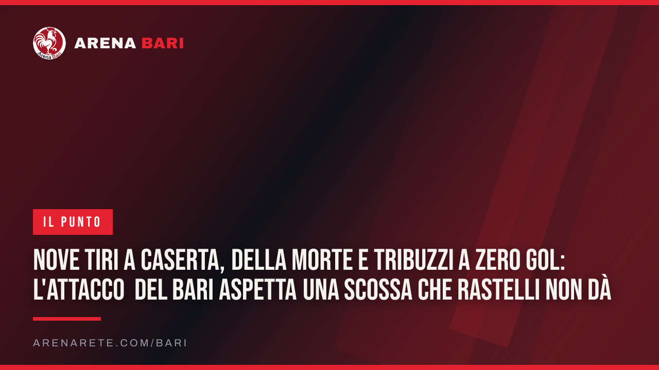 Nove tiri a Caserta, Della Morte e Tribuzzi a zero gol: l'attacco del Bari aspetta una scossa che Rastelli non dà