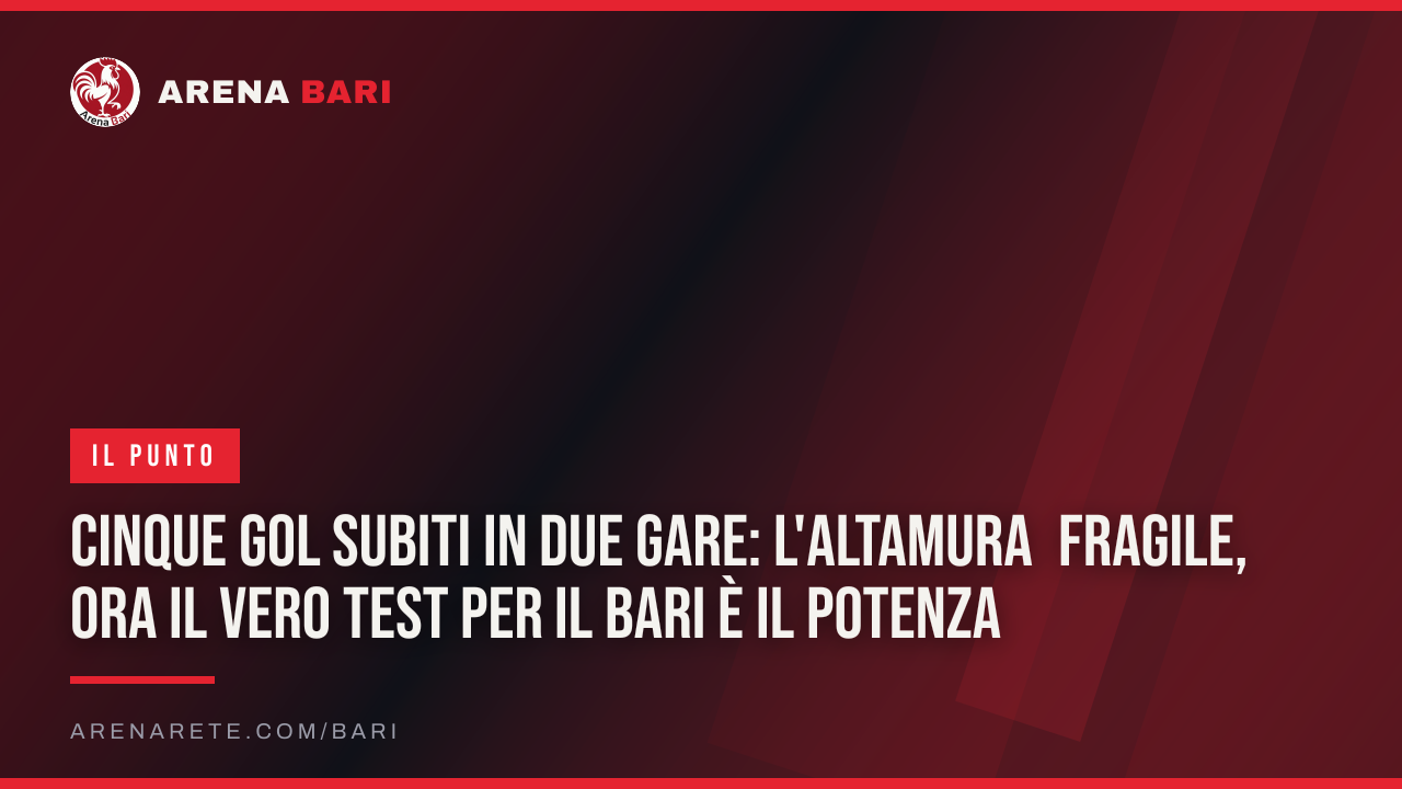 Cinque gol subiti in due gare: l'Altamura fragile, ora il vero test per il Bari è il Potenza