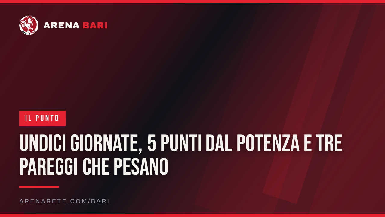 Undici giornate, 5 punti dal Potenza e tre pareggi che pesano