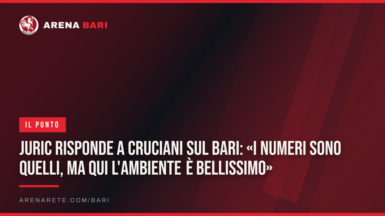 Juric risponde a Cruciani sul Bari: «I numeri sono quelli, ma qui l'ambiente è bellissimo»