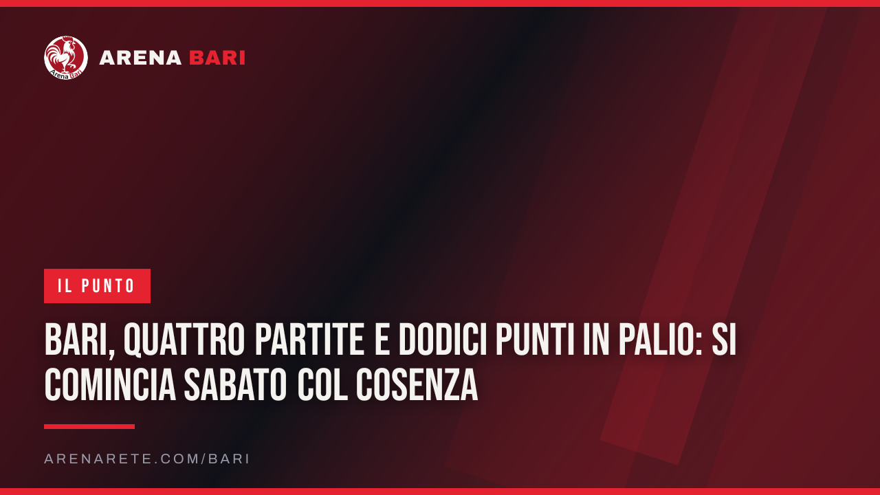 Bari, quattro partite e dodici punti in palio: si comincia sabato col Cosenza