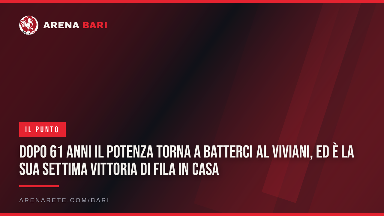 Dopo 61 anni il Potenza torna a batterci al Viviani, ed è la sua settima vittoria di fila in casa