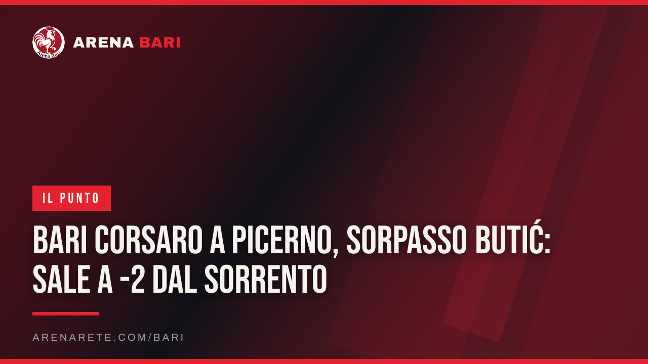 Bari corsaro a Picerno, sorpasso Butić: sale a -2 dal Sorrento
