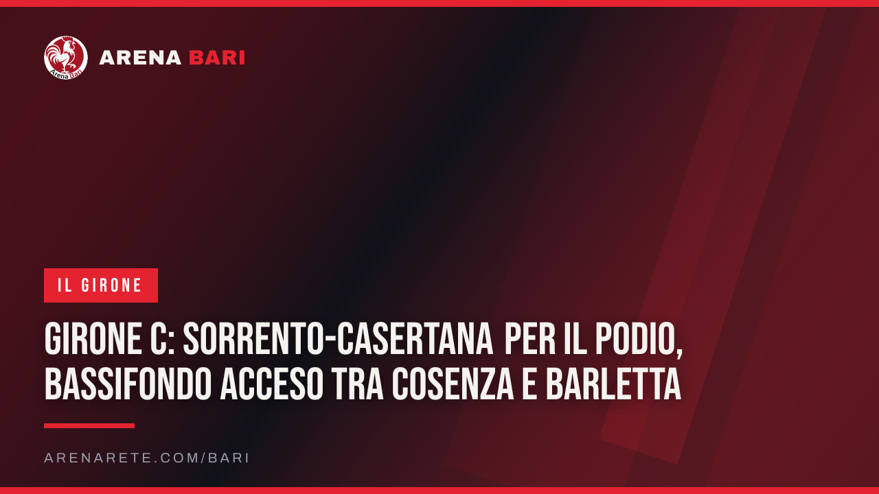 Girone C: Sorrento-Casertana per il podio, bassifondo acceso tra Cosenza e Barletta
