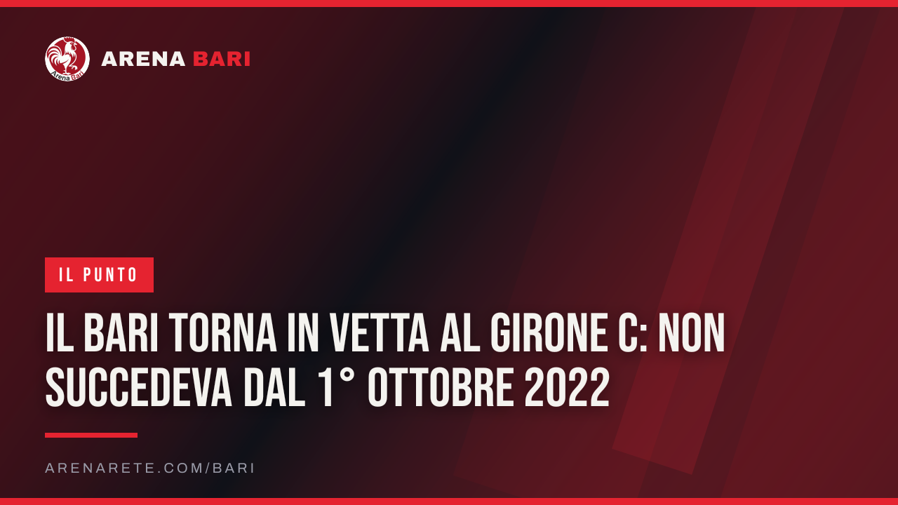 Il Bari torna in vetta al girone C: non succedeva dal 1° ottobre 2022