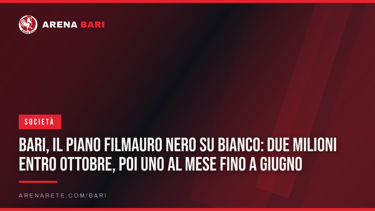 Bari, il piano Filmauro nero su bianco: due milioni entro ottobre, poi uno al mese fino a giugno