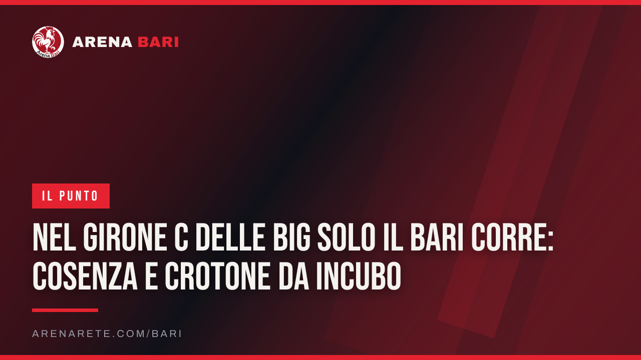 Nel Girone C delle big solo il Bari corre: Cosenza e Crotone da incubo