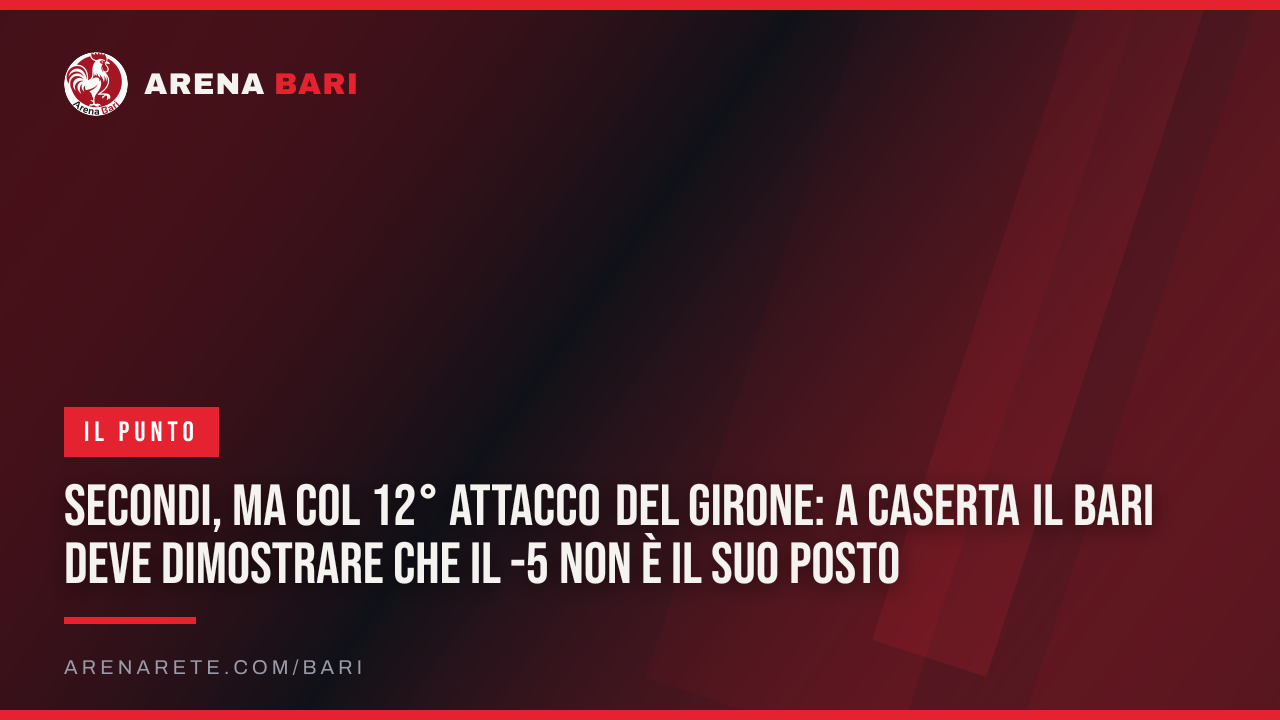 Secondi, ma col 12° attacco del girone: a Caserta il Bari deve dimostrare che il -5 non è il suo posto