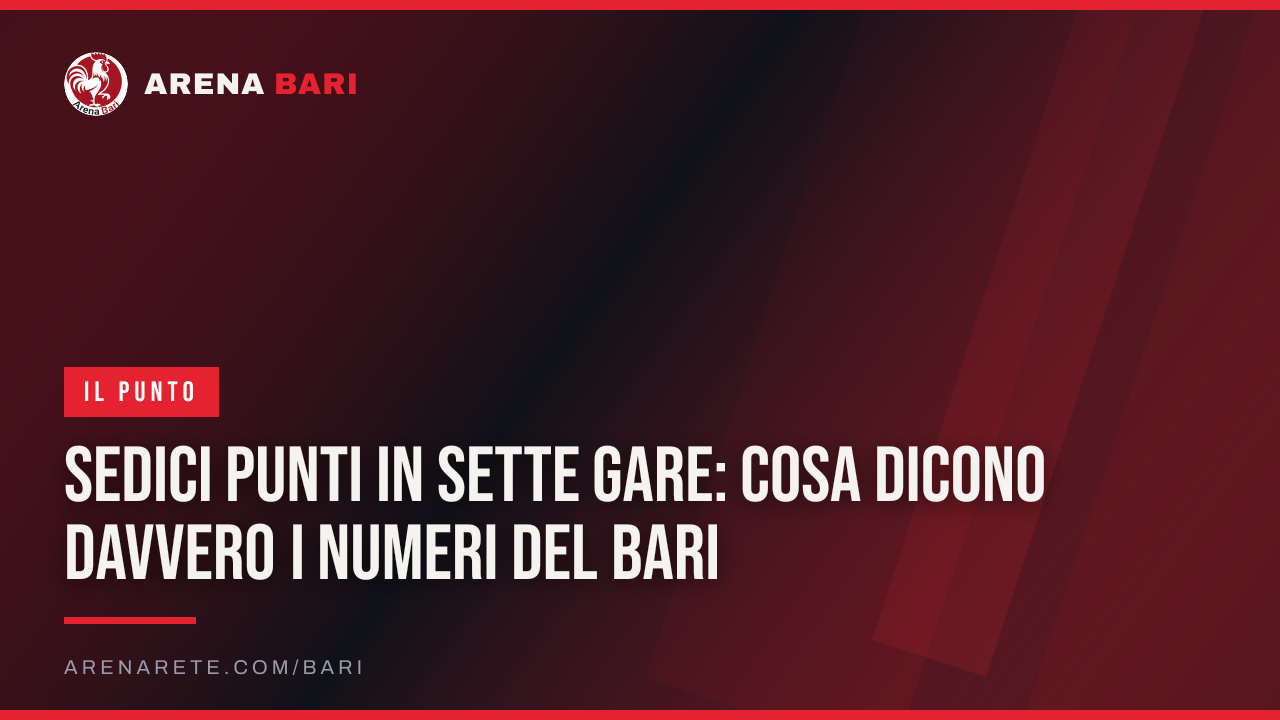Sedici punti in sette gare: cosa dicono davvero i numeri del Bari