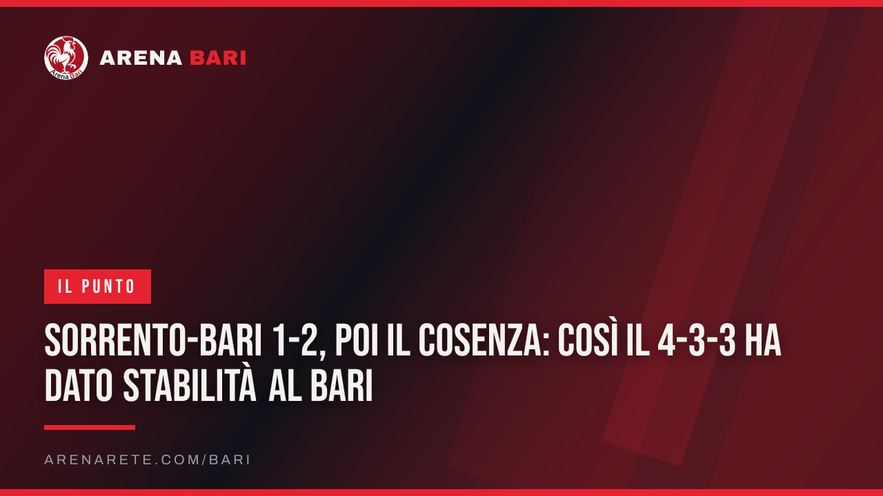 Sorrento-Bari 1-2, poi il Cosenza: così il 4-3-3 ha dato stabilità al Bari