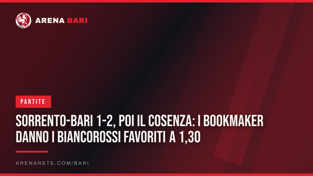 Sorrento-Bari 1-2, poi il Cosenza: i bookmaker danno i biancorossi favoriti a 1,30