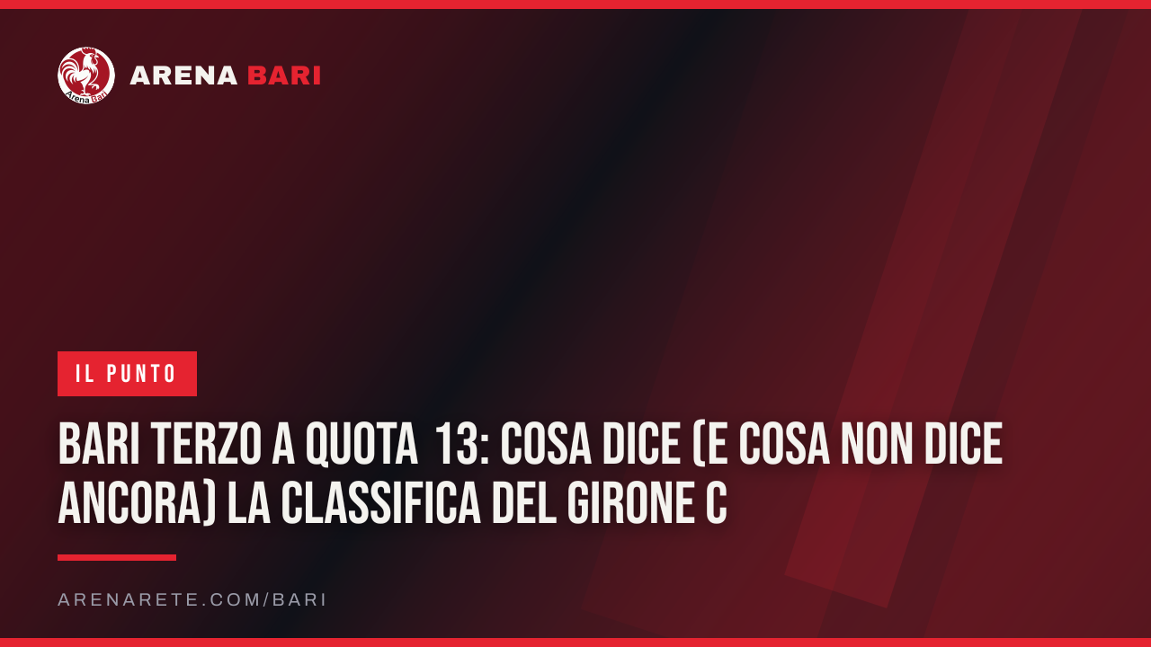 Bari terzo a quota 13: cosa dice (e cosa non dice ancora) la classifica del girone C