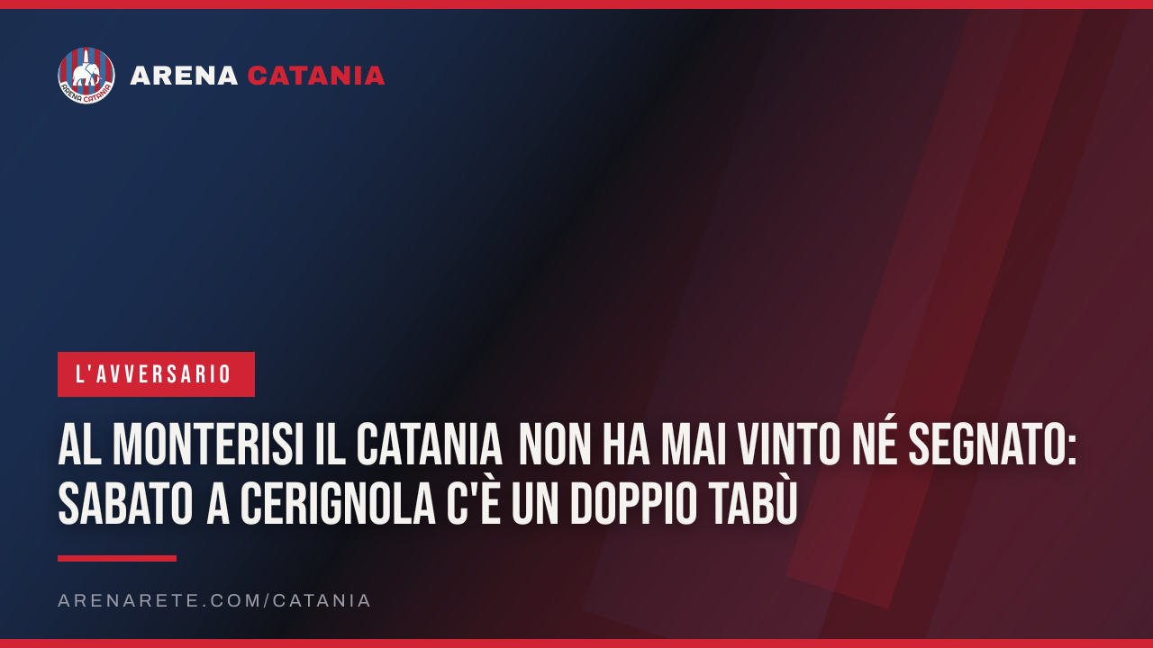 Al Monterisi il Catania non ha mai vinto né segnato: sabato a Cerignola c'è un doppio tabù