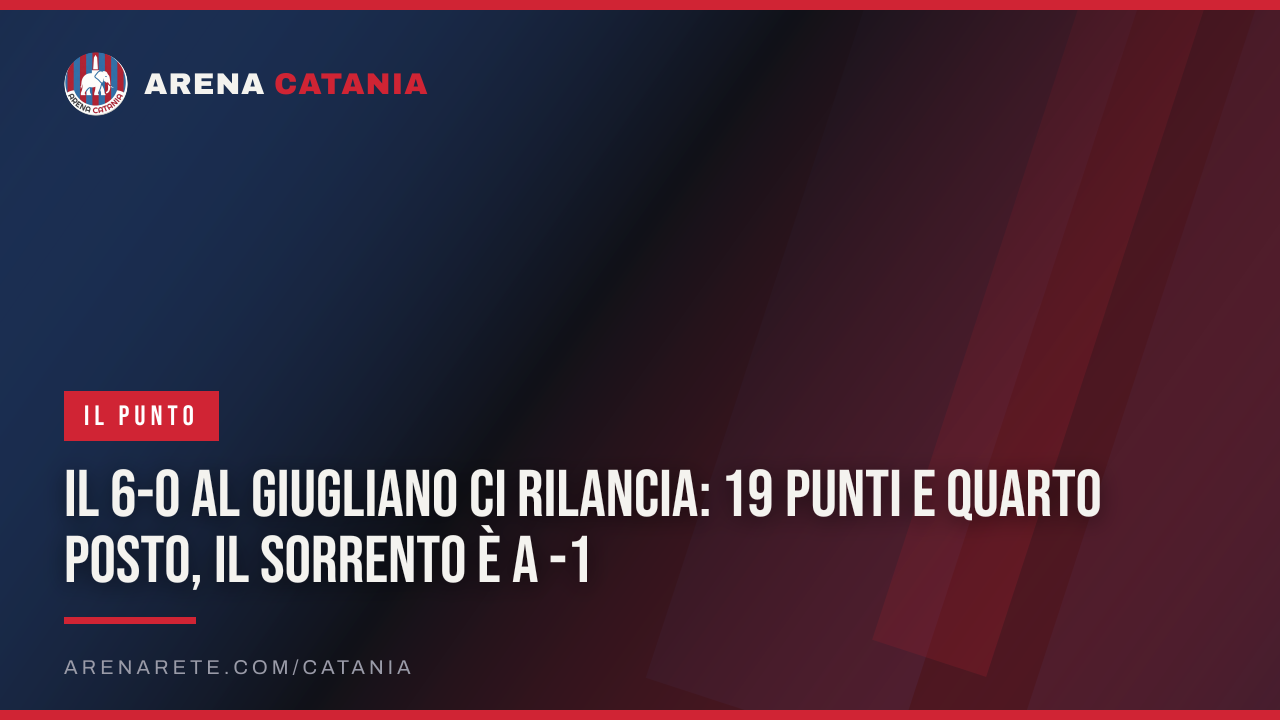 Il 6-0 al Giugliano ci rilancia: 19 punti e quarto posto, il Sorrento è a -1