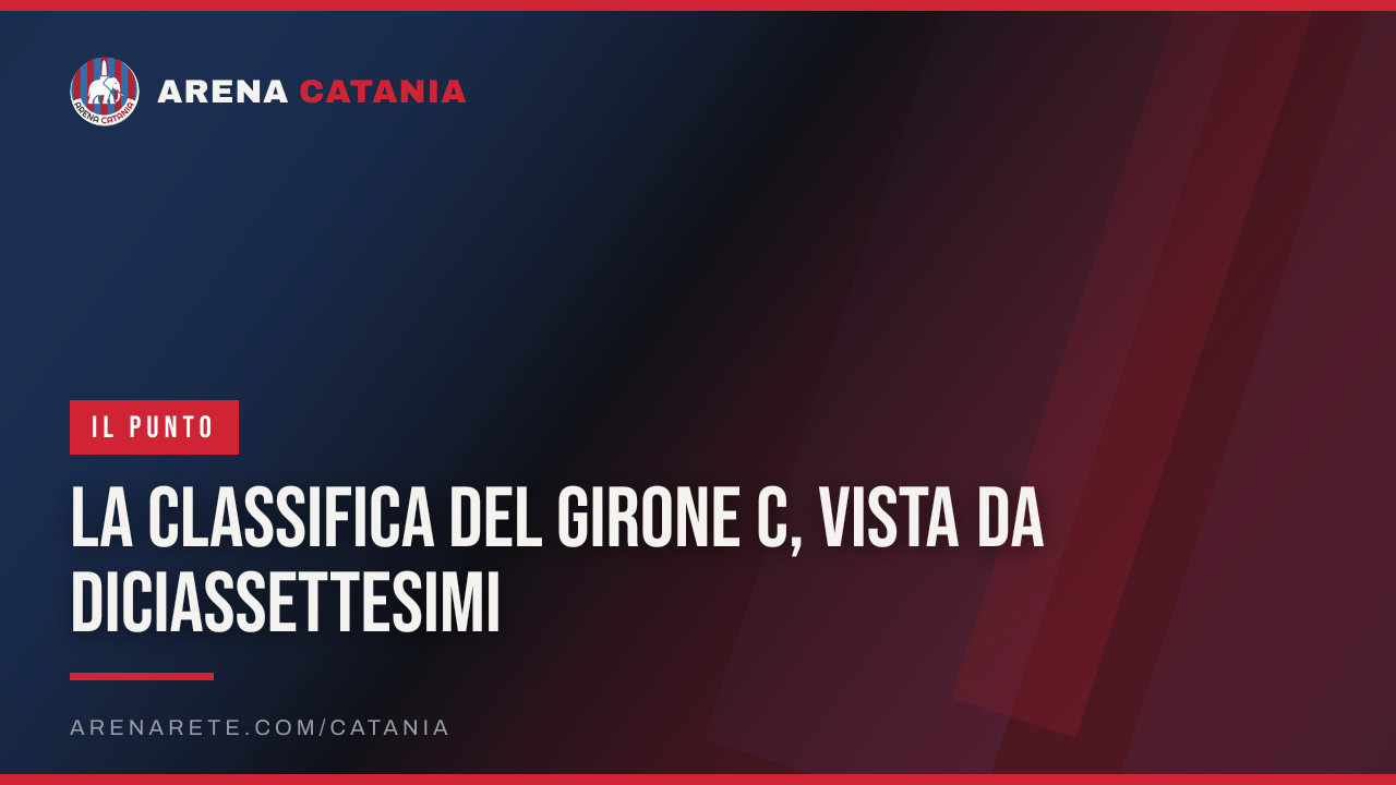 La classifica del Girone C, vista da diciassettesimi