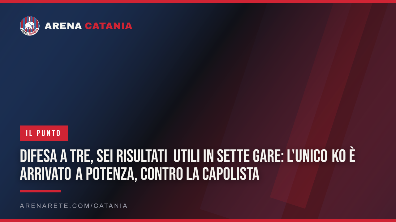 Difesa a tre, sei risultati utili in sette gare: l'unico ko è arrivato a Potenza, contro la capolista