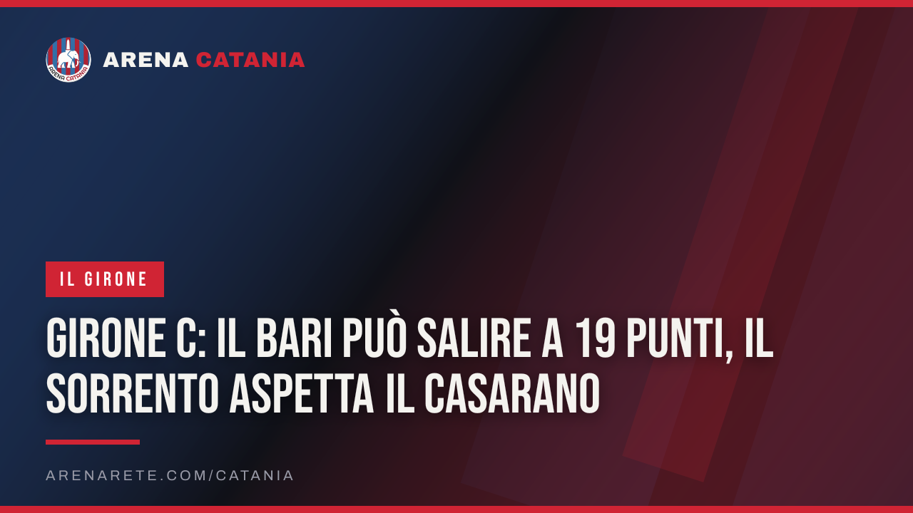 Girone C: il Bari può salire a 19 punti, il Sorrento aspetta il Casarano