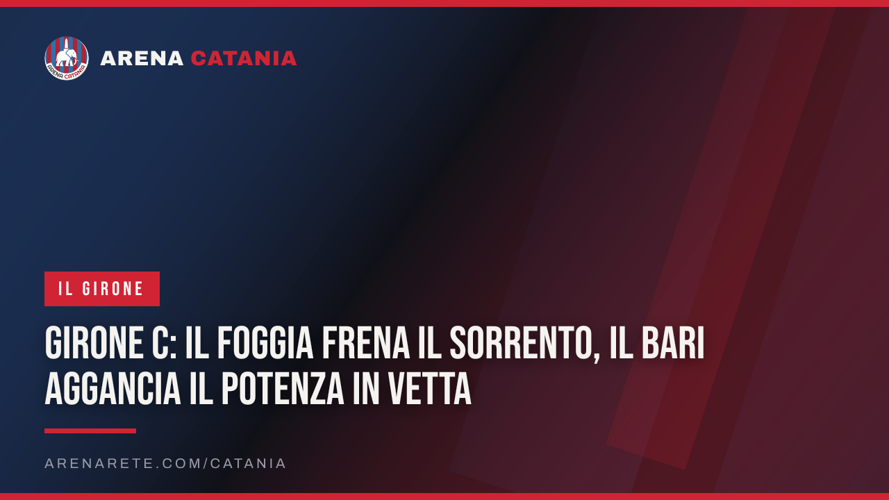 Girone C: il Foggia frena il Sorrento, il Bari aggancia il Potenza in vetta