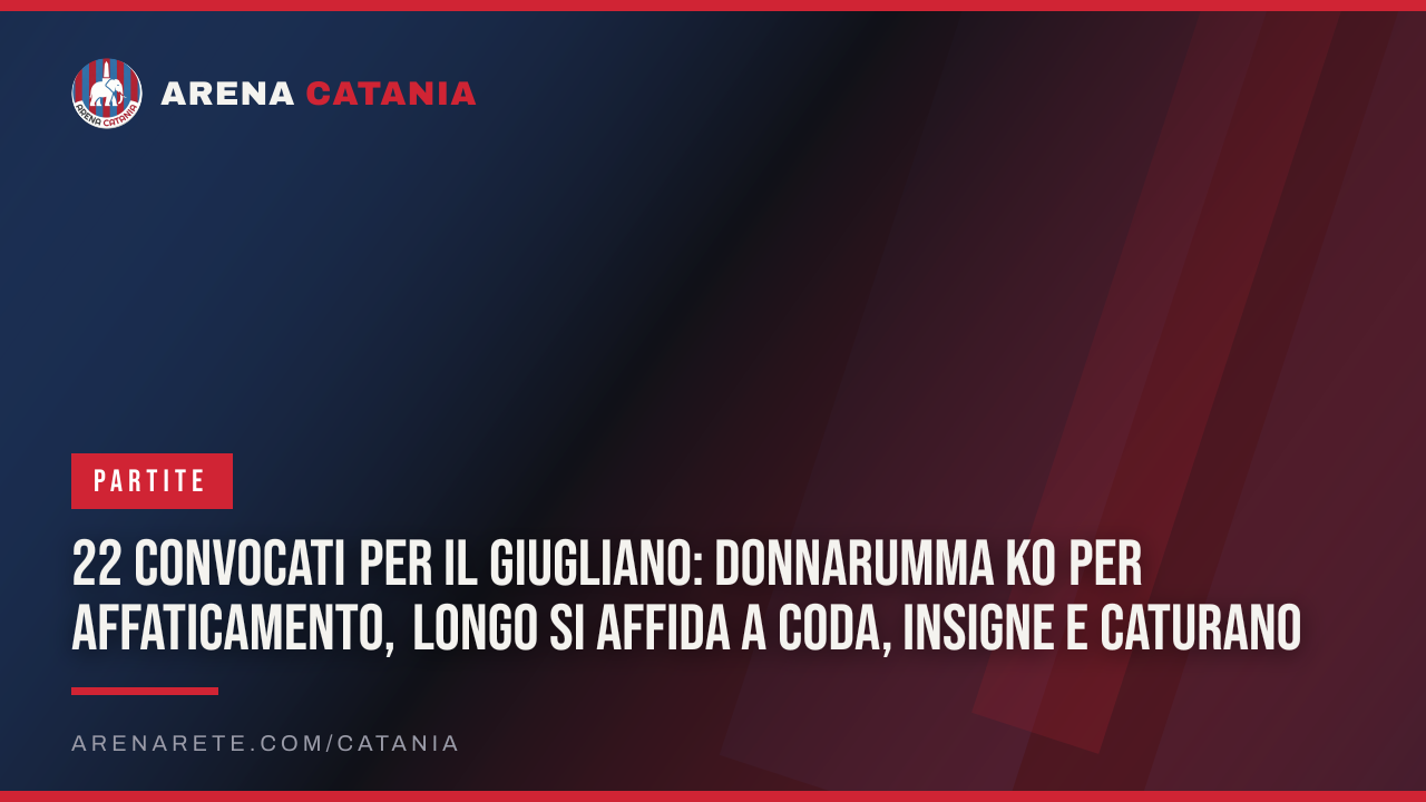 22 convocati per il Giugliano: Donnarumma ko per affaticamento, Longo si affida a Coda, Insigne e Caturano