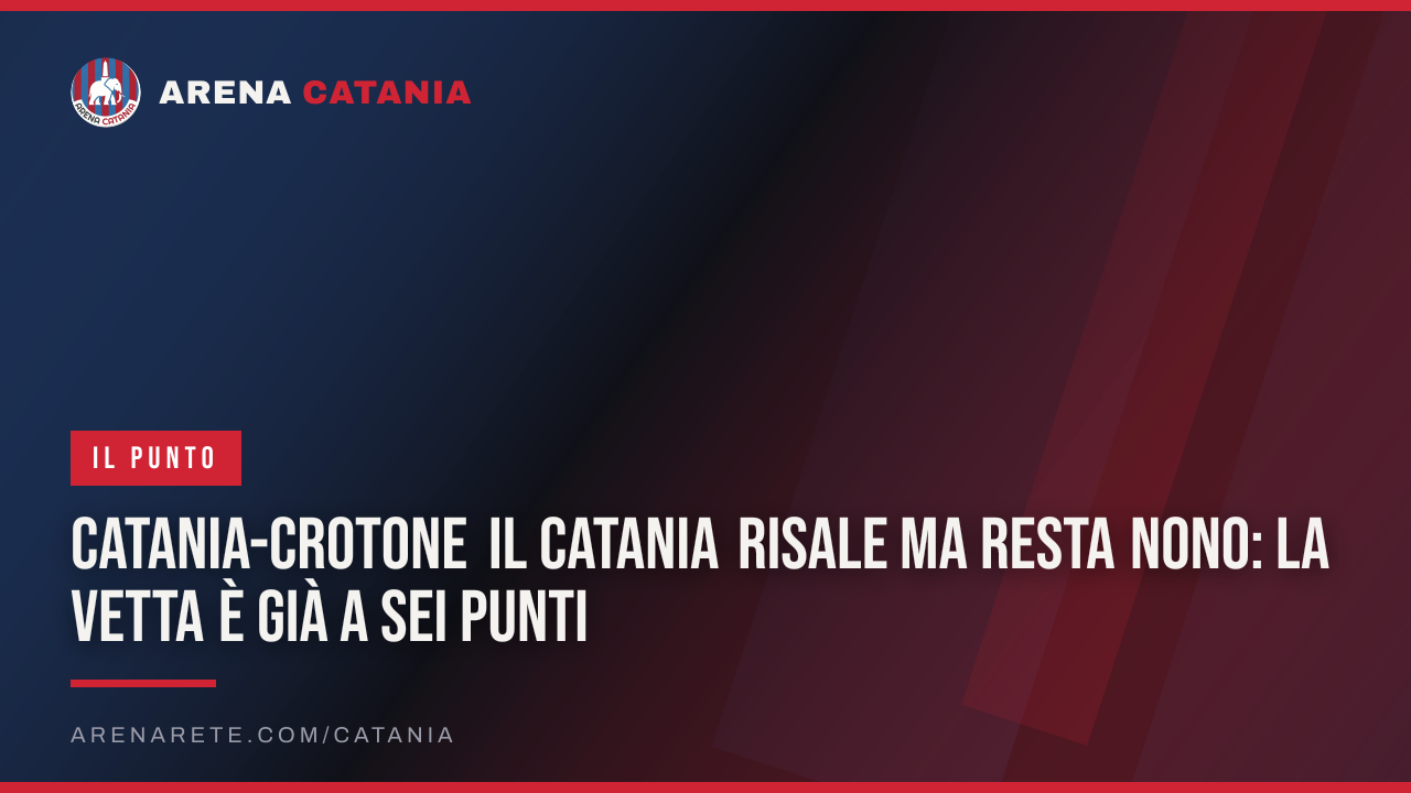 Catania-Crotone Il Catania risale ma resta nono: la vetta è già a sei punti