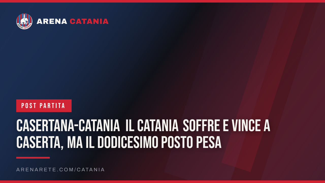 Casertana-Catania Il Catania soffre e vince a Caserta, ma il dodicesimo posto pesa